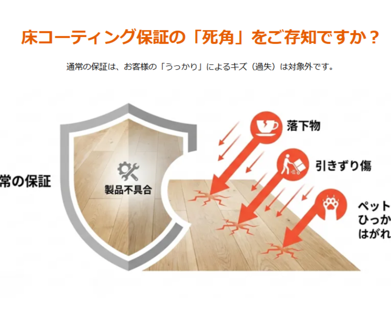エコプロコート、過失による床の傷も5年間補修する新保証「エコプロ・ケア」を展開